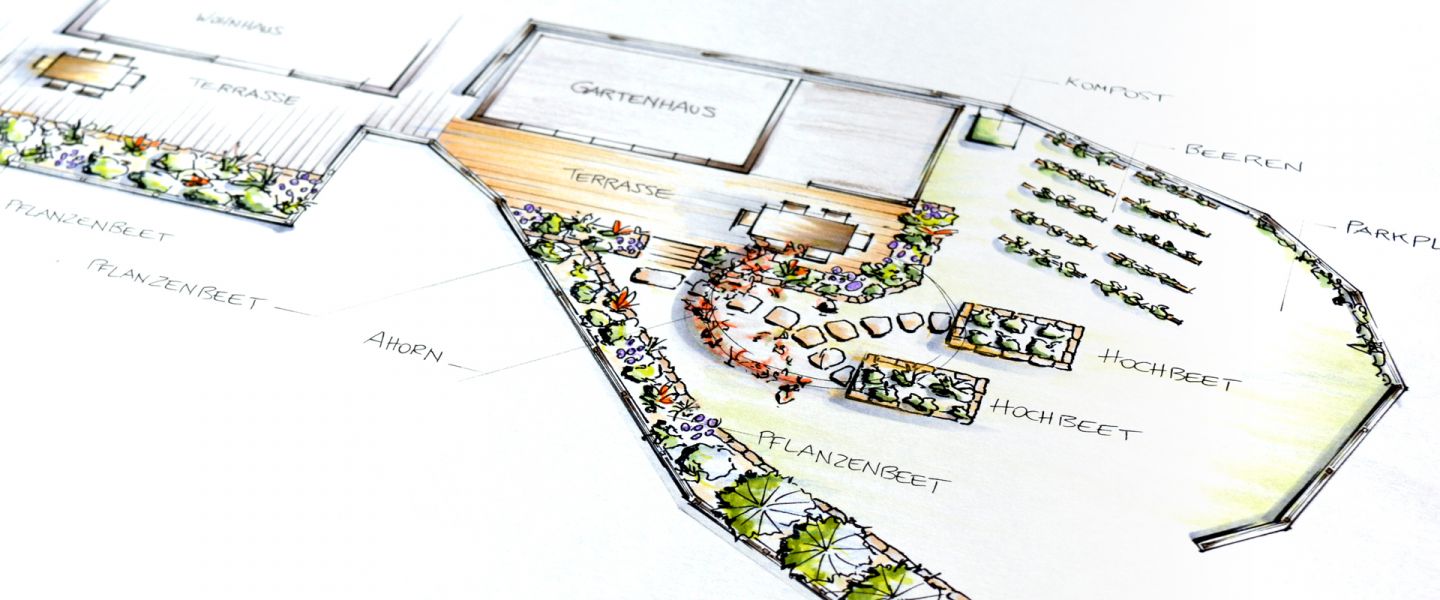 Gaertnerei Bacher Plan